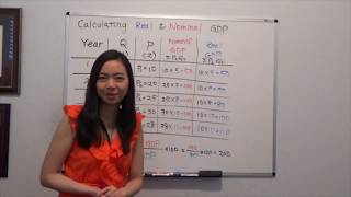 Nominal and Real GDP 2 How to Calculate Nominal amp Real GDP [upl. by Harp590]