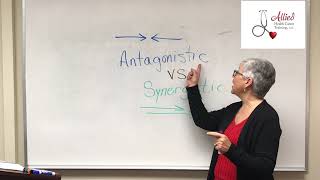 CMA Antagonistic vs Synergistic Drugs [upl. by Drue396]