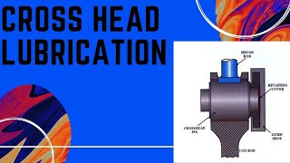 CROSSHEAD LUBRICATIONDIFFERENCE BETWEEN SULZER AND MAN BampW CROSSHEAD LUBRICATIONPART2 [upl. by Shum64]