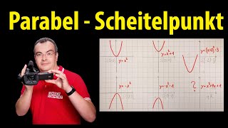 Parabel  Scheitelpunkt ablesen  quadratische Funktion  Lehrerschmidt [upl. by Sherris653]