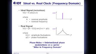 What is Phase Jitter A Brief Tutorial by IDT [upl. by Dannie]