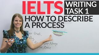 IELTS Writing Task 1 How to describe a process [upl. by Novar]