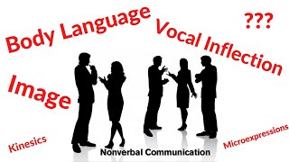 What is Nonverbal Communication [upl. by Tsui551]