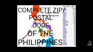 COMPLETE LIST OF ZIP POSTAL CODE OF THE PHILIPPINES [upl. by Uehttam]