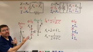 Comparing Series and Parallel RLC Circuits [upl. by Nanon304]