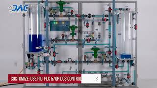 Process Control Training 4Variable Advanced Process Control Skills DAC Worldwide [upl. by Waechter]