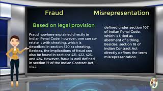 What is Difference Between Fraud amp Misrepresentation [upl. by Aved]