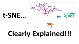 StatQuest tSNE Clearly Explained [upl. by Netsuj]