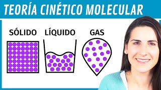 Teoría CINÉTICO MOLECULAR de la materia 🧊💧 [upl. by Dirraj]