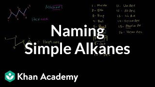 Naming simple alkanes  Organic chemistry  Khan Academy [upl. by John300]