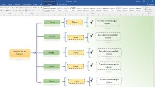 Como hacer un cuadro sinóptico en word [upl. by Atilrak]