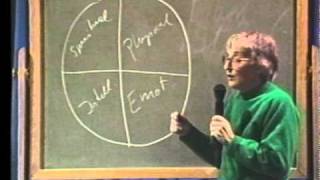 Elisabeth KublerRoss talks about the 4 quadrants [upl. by Shae]