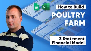 How to Build a Poultry Farm 3 Statement Financial Model [upl. by Westerfield]