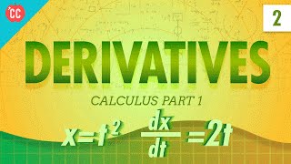 RealLife Applications of Derivatives in Calculus [upl. by Abe]