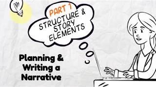 Writing a Narrative Part 1 Structure amp Elements  EasyTeaching [upl. by Lindsley815]