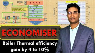 Economiser detail overview  How Boiler Thermal efficiency gain by 4 to 10   Soot Blower [upl. by Courtnay634]