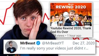 Why I wasnt in MrBeasts Youtube Rewind 2020 [upl. by Ahsitan]