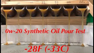 0w20 Synthetic Motor Oil Cold Pour Test 28F 33C [upl. by Aric]