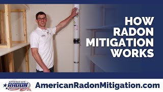 How a Radon Mitigation System Works [upl. by Junius520]