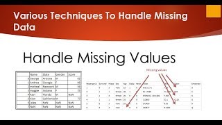 Handling Missing Data Easily Explained Machine Learning [upl. by Ikciv]