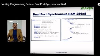 Verilog Programming Series  Dual Port Synchronous RAM [upl. by Fallon]