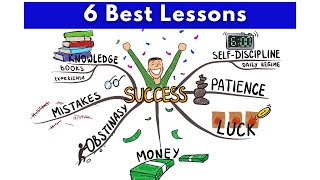 Think And Grow Rich 6 Best Lessons [upl. by Danny]