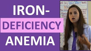 Iron Deficiency Anemia Treatment Nursing Pathophysiology Symptoms w Nursing Interventions [upl. by Pinebrook]