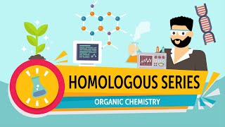 Organic Chemistry  Homologous Series and Nomenclature [upl. by Tiras]