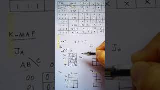 Sequential Circuit Design JK Flipflops [upl. by Pears236]