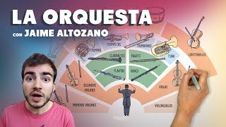 Jaime Altozano y la orquesta [upl. by Macmullin218]