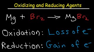 Oxidizing Agents and Reducing Agents [upl. by Sremlahc]