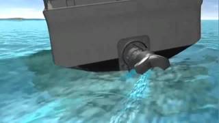 How a Hamilton Waterjet works [upl. by Tnarud]