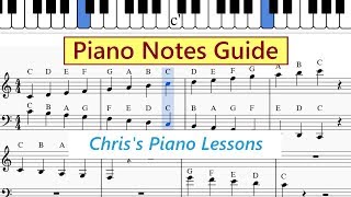 Piano Notes Chart  Guide To Letters In Treble And Bass Clef  Printable PDF [upl. by Liew712]