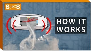 How Do Smoke Detectors Work  Spec Sense [upl. by Assiralk585]