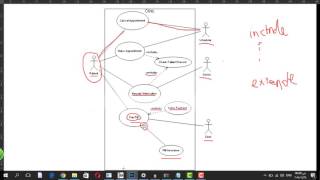 Use Case Diagram  Clinic   Ahmed Atef [upl. by Dotti]