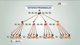 ¿Cómo funciona una estafa piramidal [upl. by Mmada]