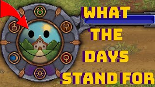 12 Things To Know When Starting Graveyard Keeper  Beginners Guide [upl. by Fleisher746]