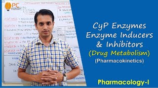 Pharmacokinetics Part 11 Cytochrome P450 Enzymes Inducers amp Inhibitors  Cytochrome P450 Enzymes [upl. by Recneps]