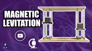 Magnetic Levitation  Interesting Possibilities [upl. by Winfield702]