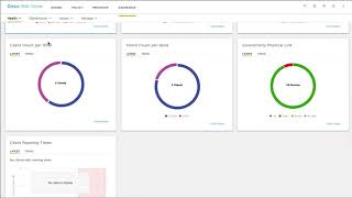 How to View Wired Client Device Information with Cisco DNA Assurance​ [upl. by Yvi]