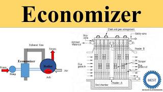 Economizer [upl. by Arabel]