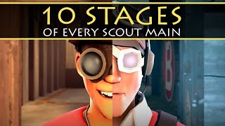 The 10 Stages of Every Scout Main [upl. by Enyrb]