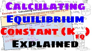 Calculating the Equilibrium Constant  Explained [upl. by Linoel491]