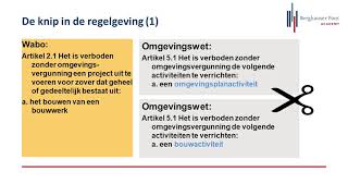 College omgevingsvergunning onder de Omgevingswet [upl. by Wolfson]