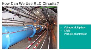 RLC Circuits [upl. by Afatsum950]