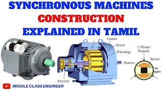 Construction of Synchronous Machines  Explained in Tamil  Middle Class Engineer [upl. by Rochell]