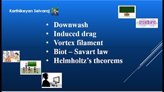 DownwashInduced dragVortex filament Biot –Savart lawHelmholtz’s theorems [upl. by Annamarie]