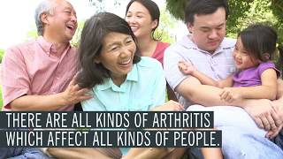 What Is Rheumatoid Arthritis [upl. by Eidissac326]