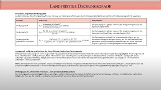 Rechnungslegung Kennzahlen der Liquiditätsanalyse  Fernuni Hagen [upl. by Zerep]