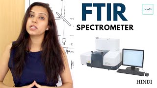 Fourier Transform Infrared Spectrometer FTIR Instrumentation  Hindi [upl. by Hallette]